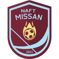 Logo Naft Maysan