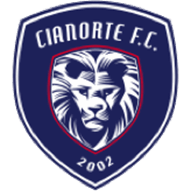 Logo Cianorte