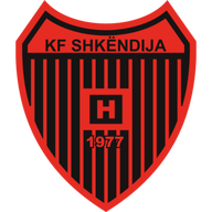 Logo Shkendija Haracine