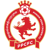Logo Phnom Penh