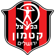 Logo Hapoel Katamon Jerusalem