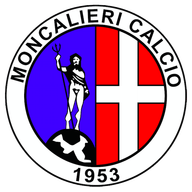 Logo Moncalieri