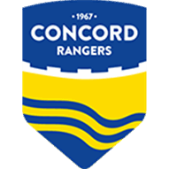 Logo Concord Rangers