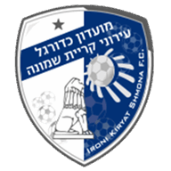 Logo Hapoel Ironi Kiryat Shmona