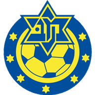 Logo Maccabi Herzliya