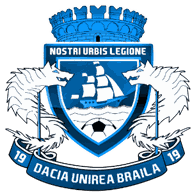 Logo Dacia Unirea Braila