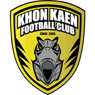 Logo Khonkaen FC
