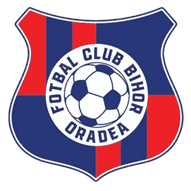 Logo FC Bihor Oradea