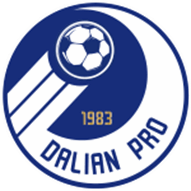Logo Dalian Professional FC
