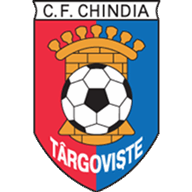 Logo Chindia Targoviste