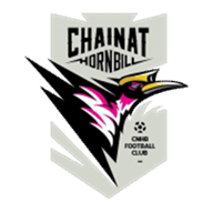 Logo Chainat FC