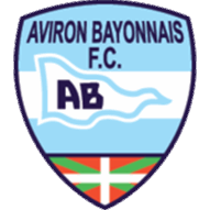 Logo Aviron Bayonnais FC