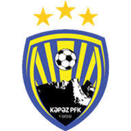 Logo FC Kapaz