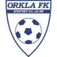 Logo Orkla