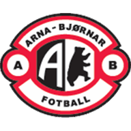 Logo Arna-Bjørnar