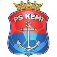 Logo Kemi