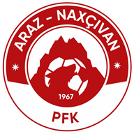 Logo Araz PFK