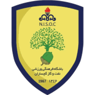 Logo Naft Gachsaran