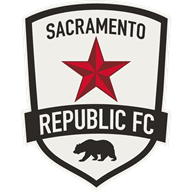Logo Sacramento Republic FC