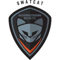 Logo Nakhon Ratchasima FC