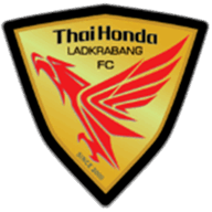 Logo Thai Honda