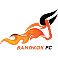 Logo Bangkok FC