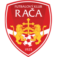 Logo FK Rača Bratislava