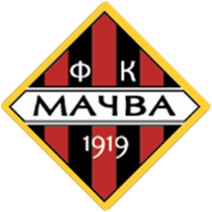 Logo Mačva Šabac