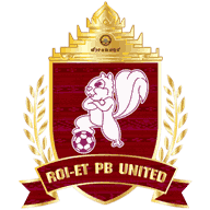 Logo Roi Et United FC