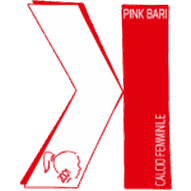 Logo Pink Bari
