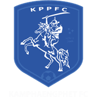 Logo Kamphaeng Phet
