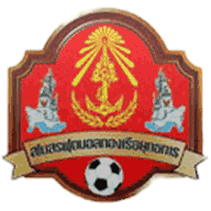 Logo Royal Thai Fleet