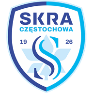 Logo SKRA Czestochowa