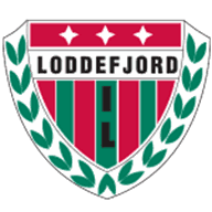 Logo Loddefjord