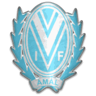 Logo IF Viken