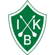 Logo IK Brage