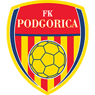 Logo FK Podgorica