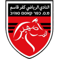 Logo SC Kafr Qasim