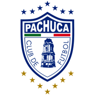 Logo Pachuca