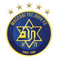 Logo Maccabi Tel Aviv
