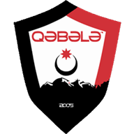 Logo FK Qabala