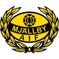 Logo Mjällby