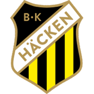 Logo Häcken