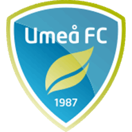 Logo Umeå