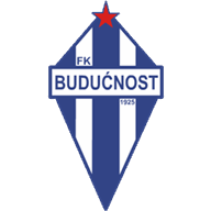 Logo Budućnost Podgorica