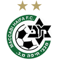 Logo Maccabi Haifa U19