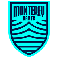 Logo Monterey Bay FC