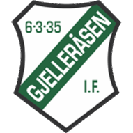 Logo Gjelleråsen