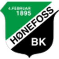 Logo Hønefoss