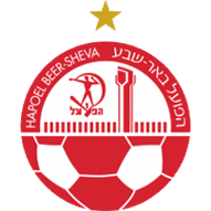 Logo Hapoel Beer Sheva